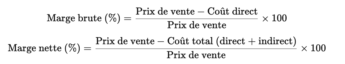 Formules marge brute et nette
